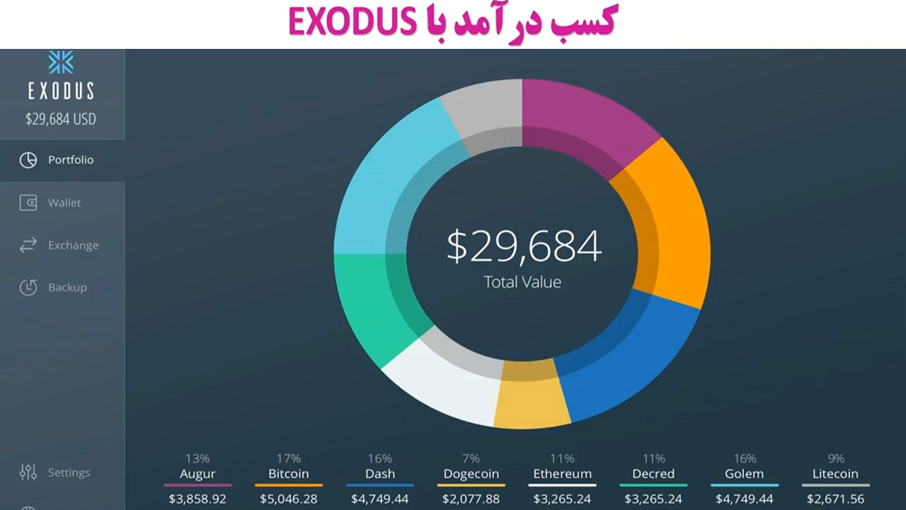 تریلر